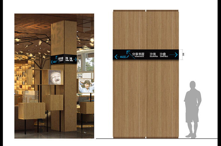 指示標(biāo)識牌