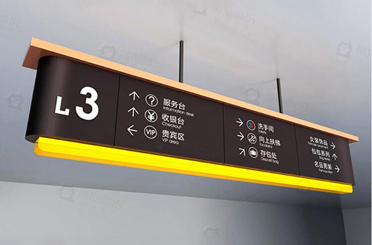 指示標(biāo)識牌